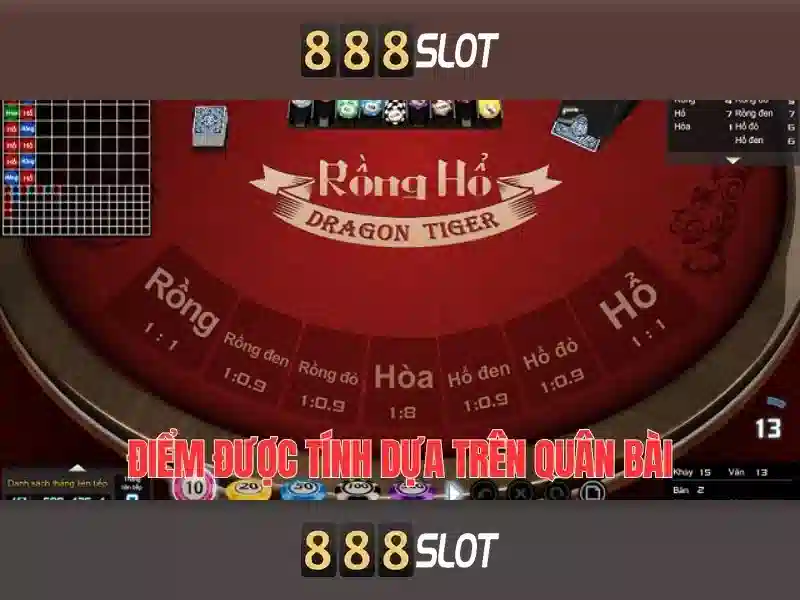An toan va dang tin cay