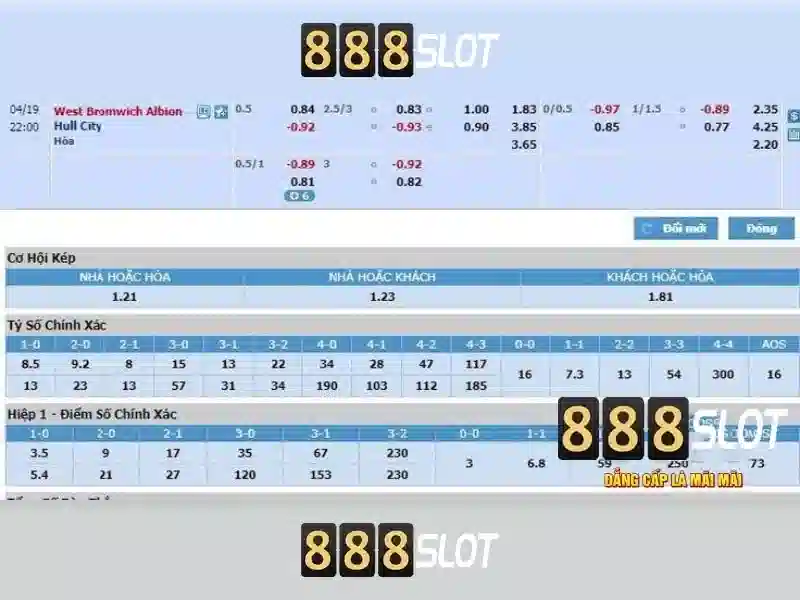 dang-nhap-888slot