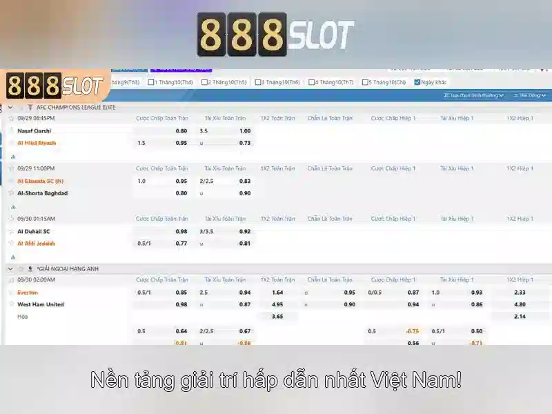 Kiểm tra tính xác thực của tên miền khi tham gia 888slot