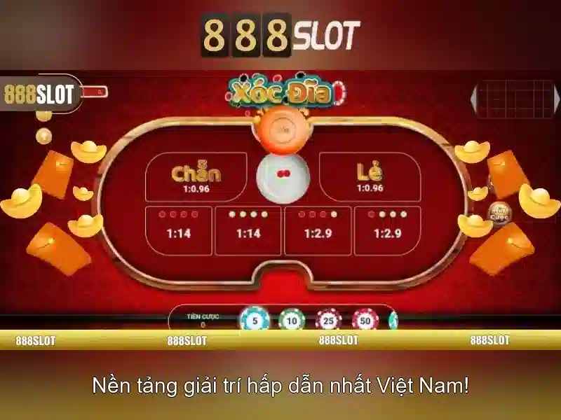 An toàn và bảo mật